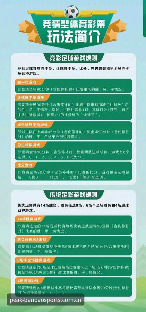 半岛app高速投注 半岛app高速投注 vs 传统体育投注:2025年竞彩体验全面对比分析